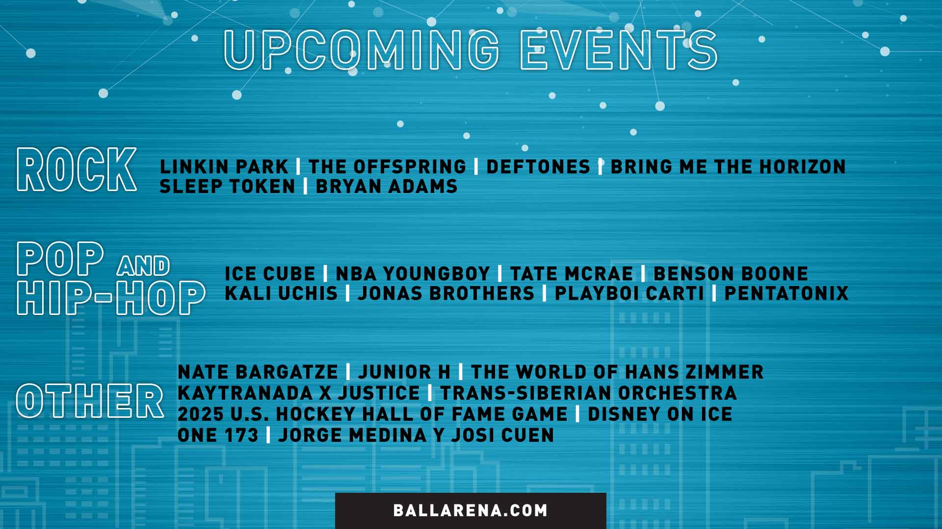 Events by Genre