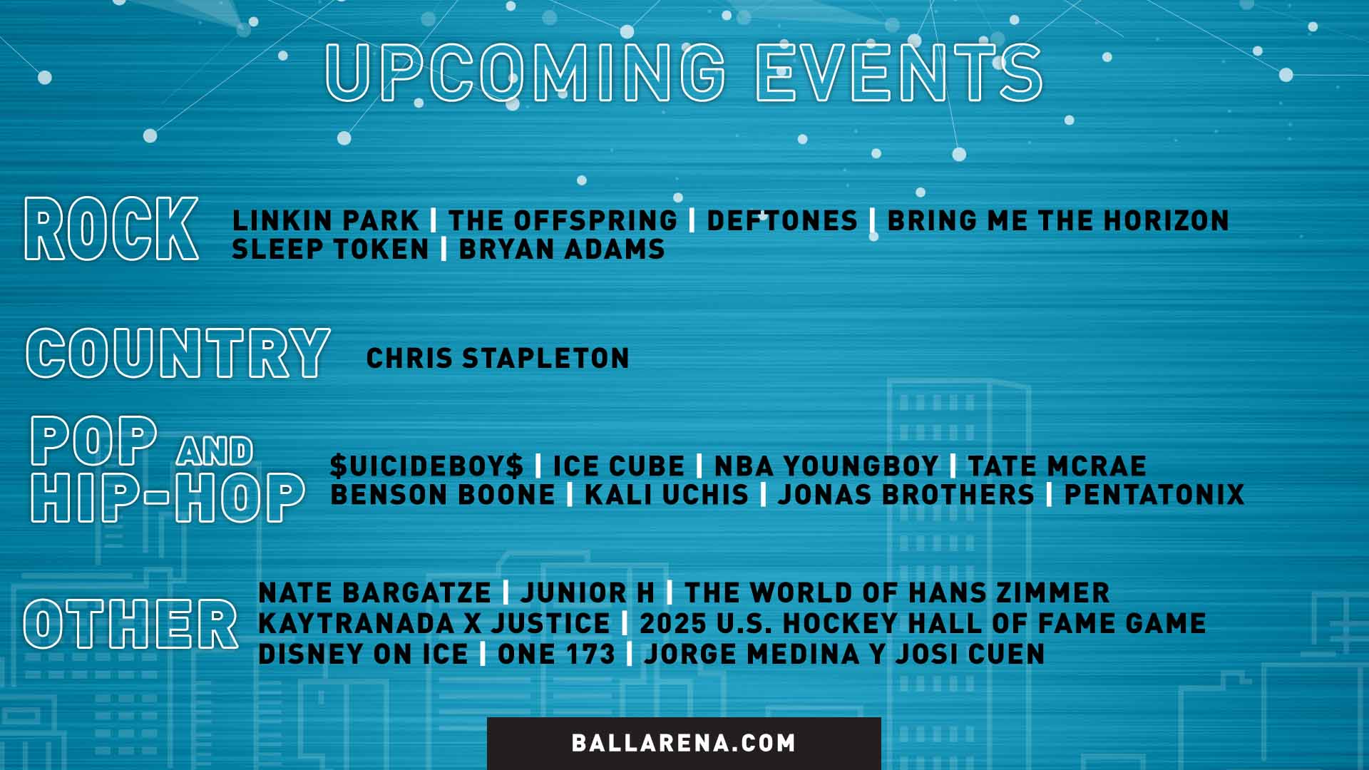 Events by Genre